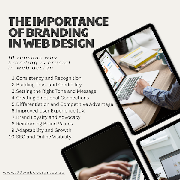 The Importance of Branding in Web Design 